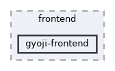 /home/jona/NetBeansProjects/jos/compiler/jlang2/src/frontend/gyoji-frontend