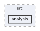 /home/jona/NetBeansProjects/jos/compiler/jlang2/src/analysis