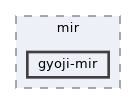 /home/jona/NetBeansProjects/jos/compiler/jlang2/src/mir/gyoji-mir