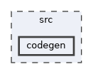 /home/jona/NetBeansProjects/jos/compiler/jlang2/src/codegen
