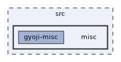 /home/jona/NetBeansProjects/jos/compiler/jlang2/src/misc