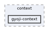 /home/jona/NetBeansProjects/jos/compiler/jlang2/src/context/gyoji-context