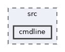 /home/jona/NetBeansProjects/jos/compiler/jlang2/src/cmdline